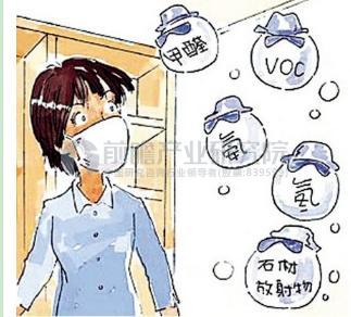 圖表1:傳統油漆危害氣體排放大